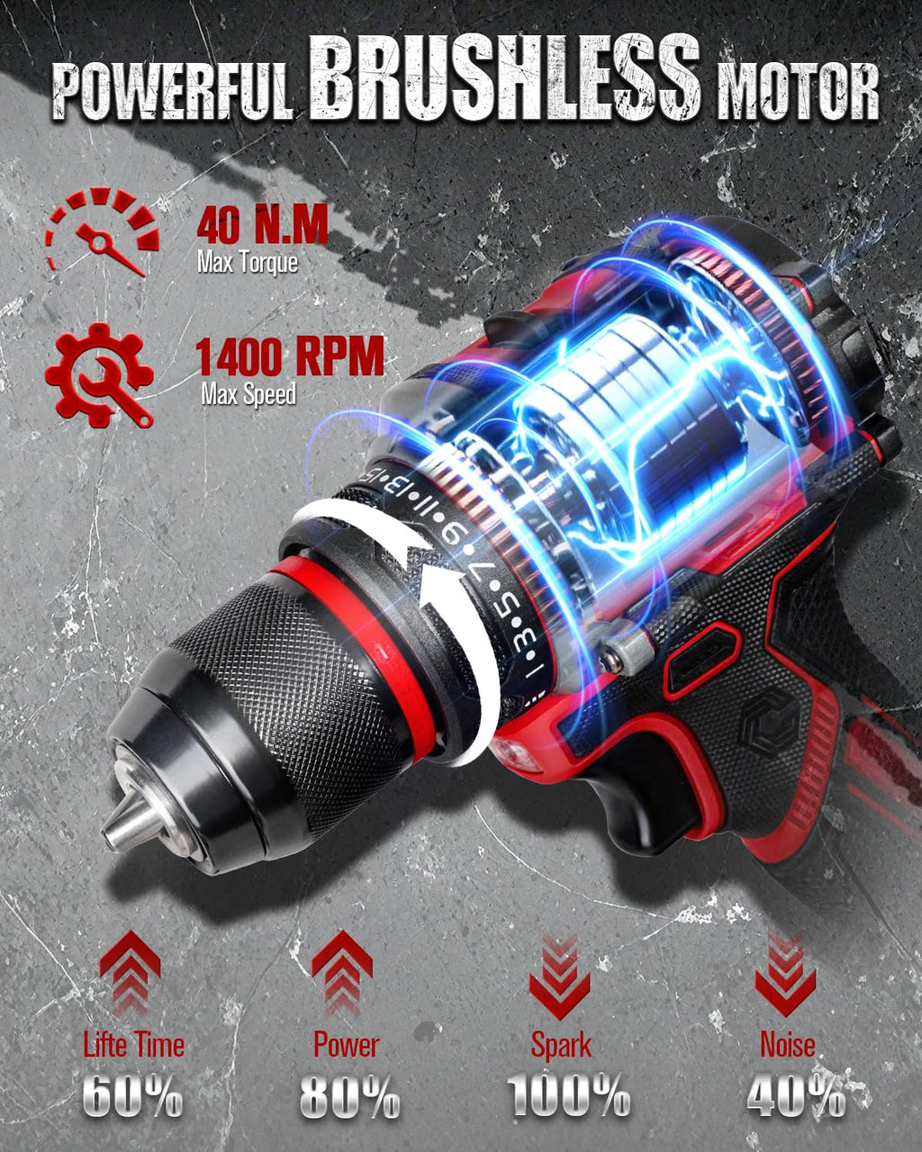 20V Brushless Cordless Drill Set K92014