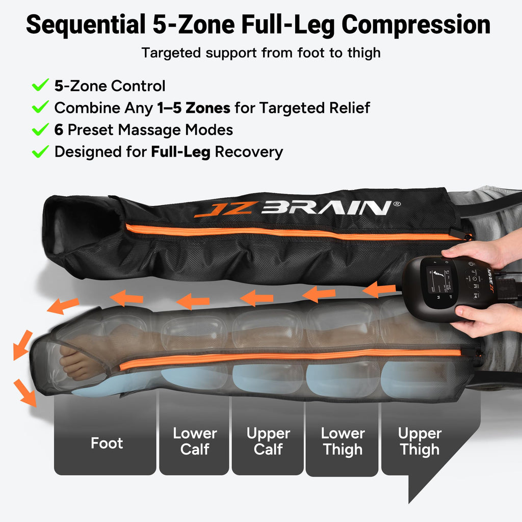 Full Leg Compression Boots B331096