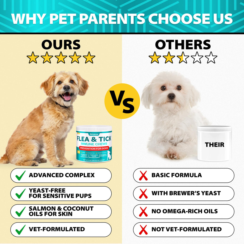 Natural Flea & Tick Chews for Dogs U760211