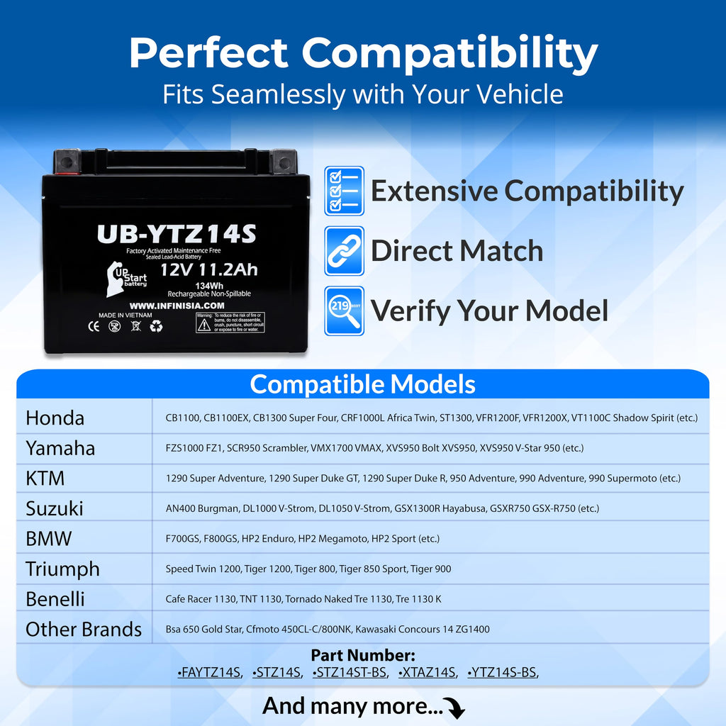 12V 11.2Ah AGM SLA Battery V50976