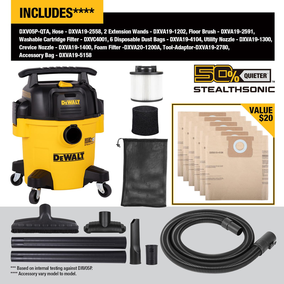 5 Gallon 4 Peak HP Wet and Dry Shop Vacuum U389346