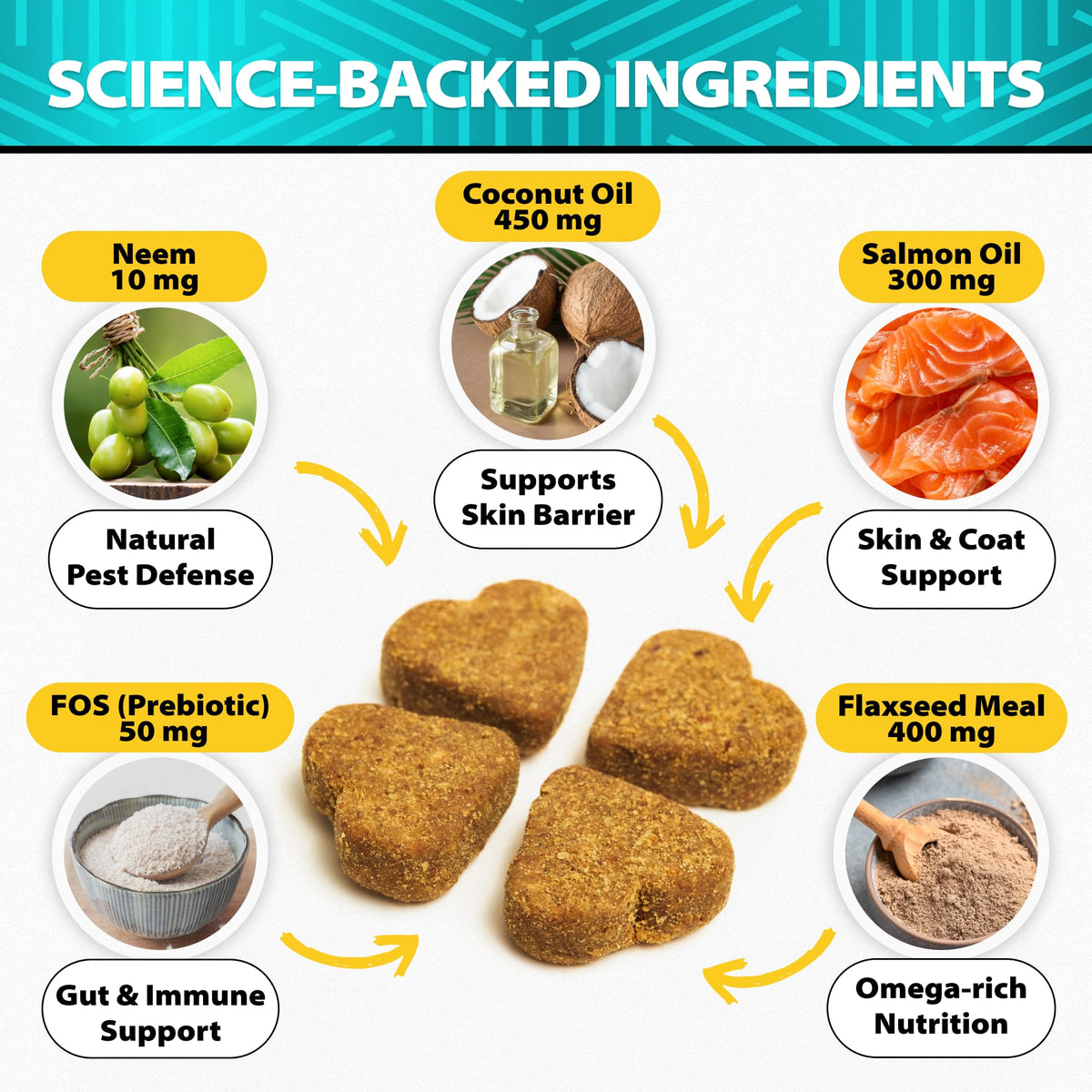 Natural Flea & Tick Chews for Dogs U760211