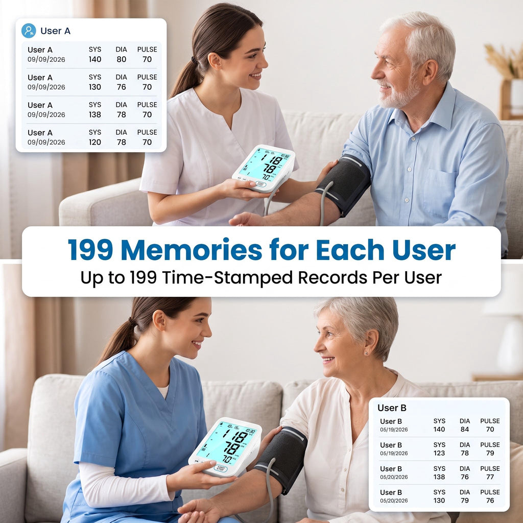 Blood Pressure Monitor Upper Arm with Storage Bag R232