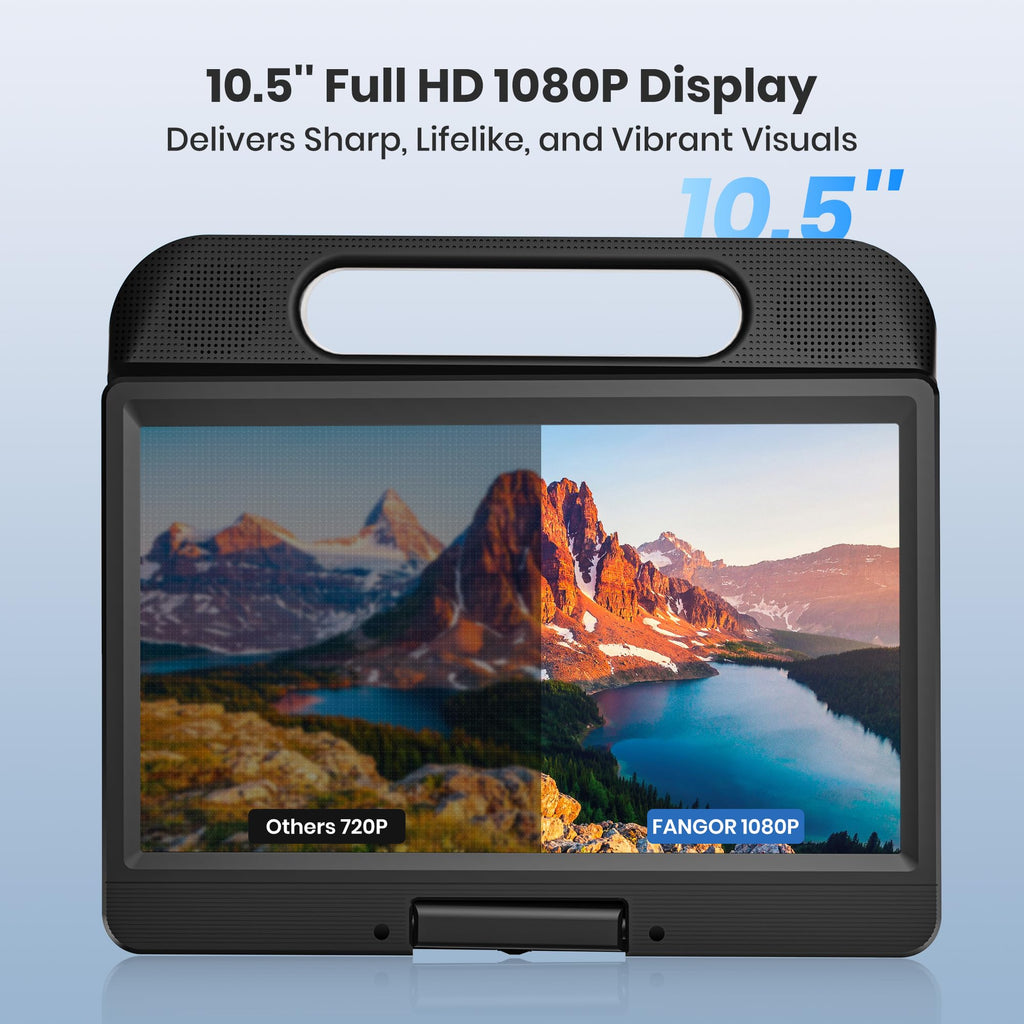 12.5" Portable Blu-ray Player with 10.5" 1080P Swivel Screen J728113