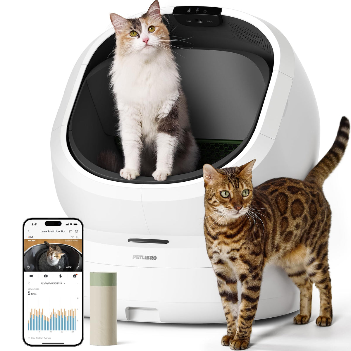 Automatic Self Cleaning Litter Box with AI Camera L2068