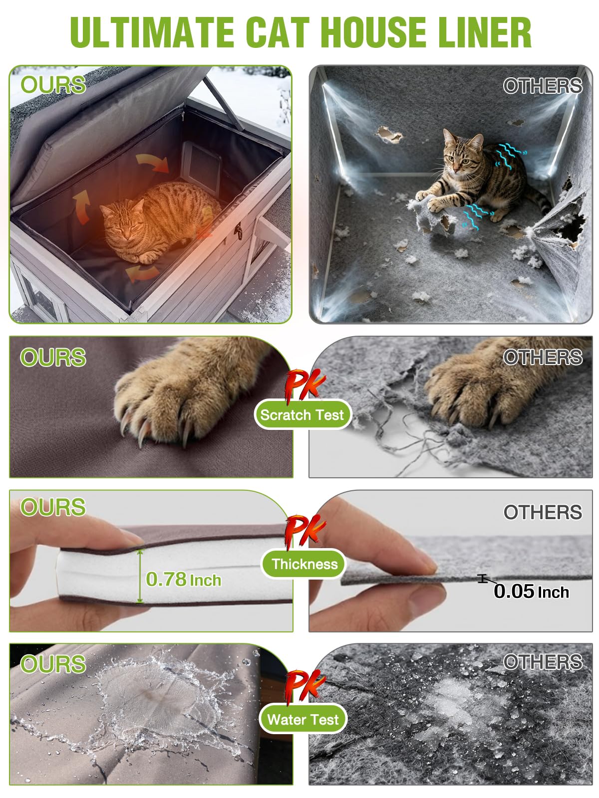 6-Sides Insulated Outdoor Heated Cat House P627