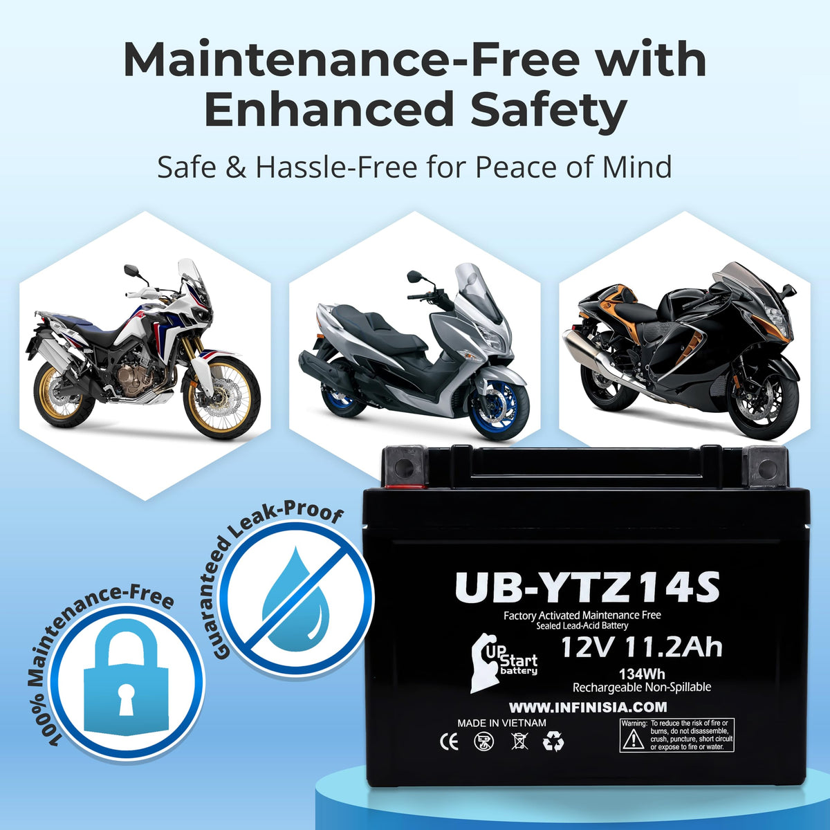 12V 11.2Ah AGM SLA Battery V50976