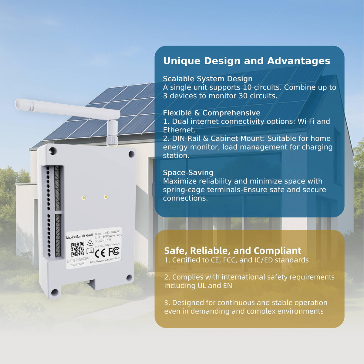 Real Time Electricity Usage Monitor P428