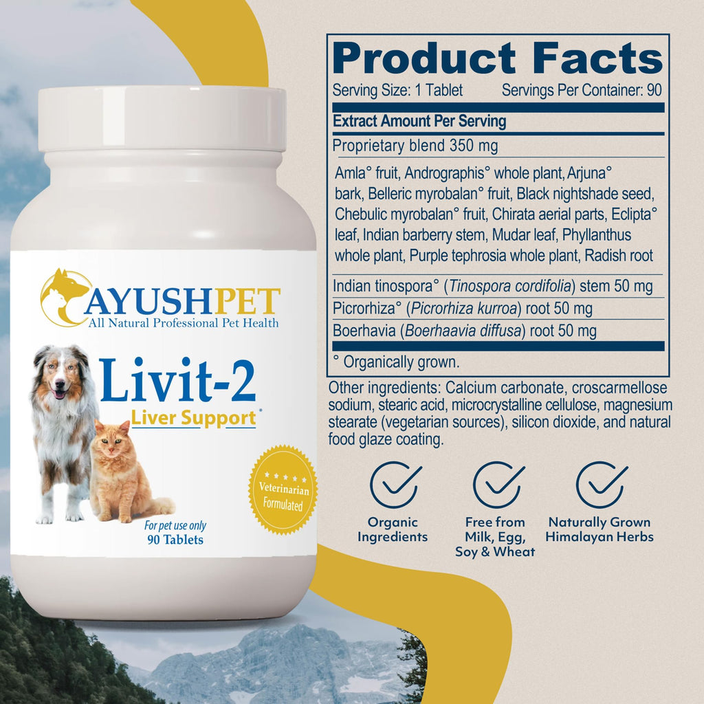 Dog Liver Support Supplement 90 Servings O213