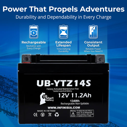 12V 11.2Ah AGM SLA Battery V50976