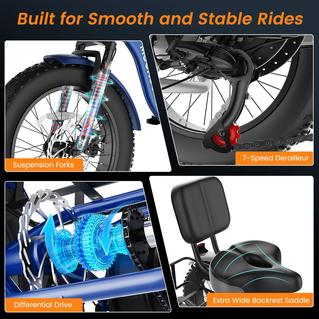 Electric Tricycle for Adults 500W 20" Fat Tire Y78480
