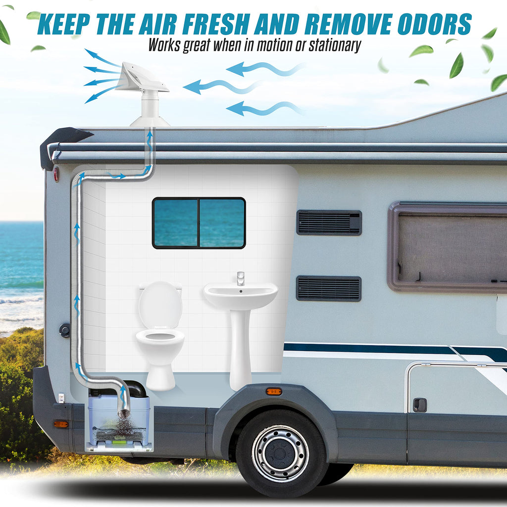 White 1 Pack RV Rotating Sewer Vent U32466