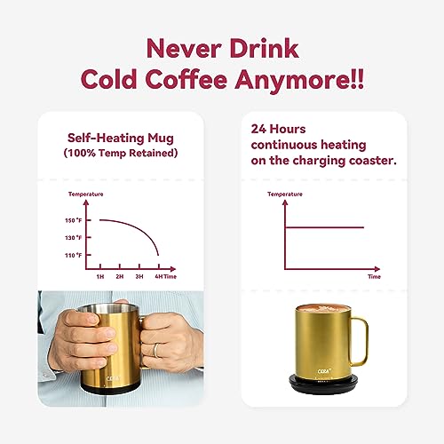 Gold 14 oz Self-Heating Coffee Mug with Lid B919