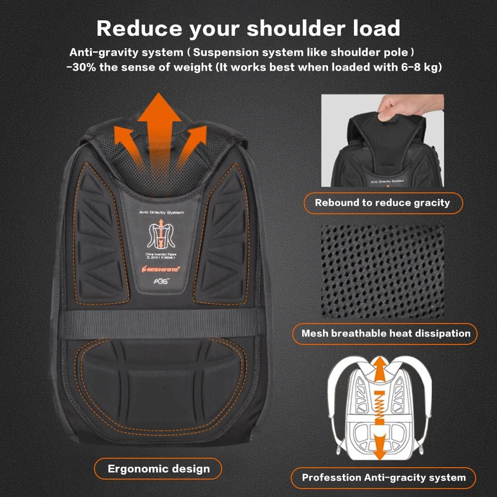 Waterproof Medium Camera Bag Backpack with Laptop Compartment and Rain Cover I54565
