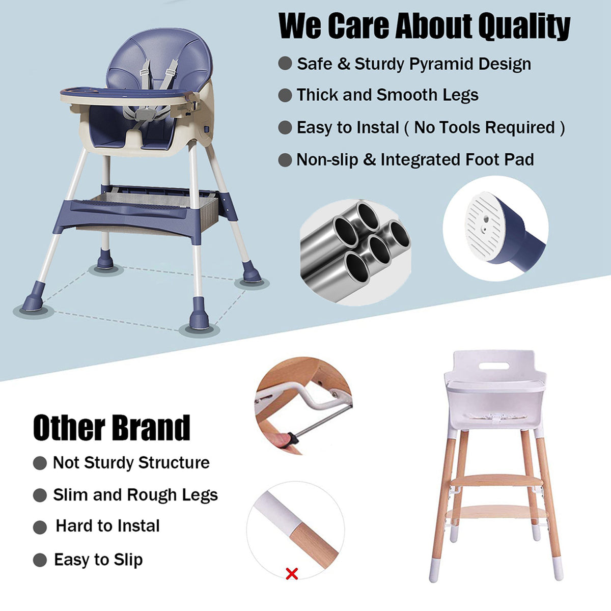 4-in-1 Baby Highchair with Five-Point Snap Button, Blue Q480