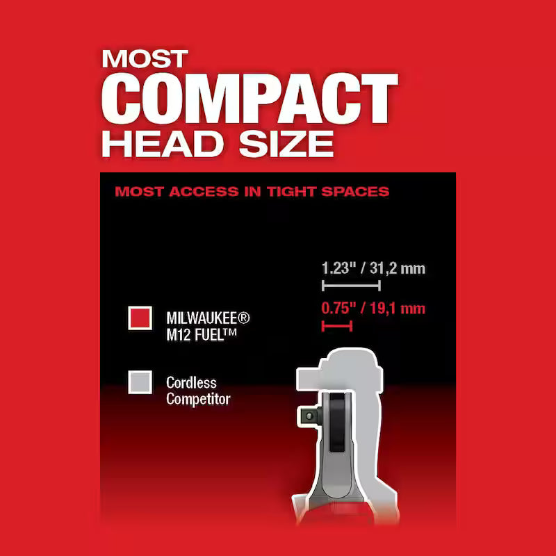 12V Lithium-Ion Brushless Cordless High Speed 3/8 in. Ratchet Kit I420